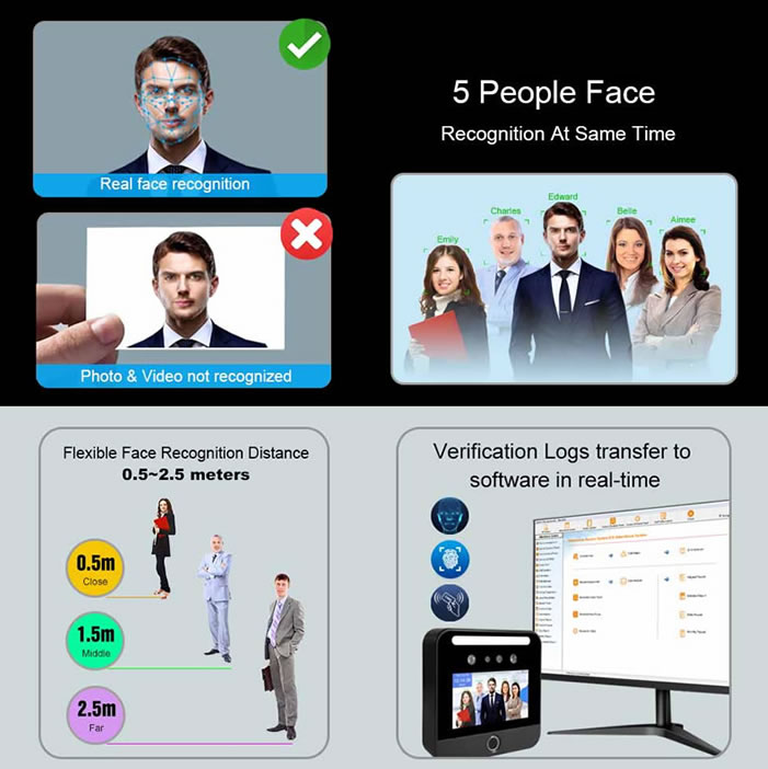 AI03F Dynamic Facial and Fingerprint Recognition System Terminal